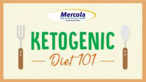 keto diet